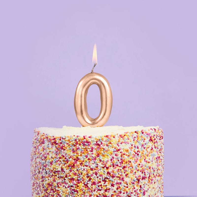 CANDLE Golden Number