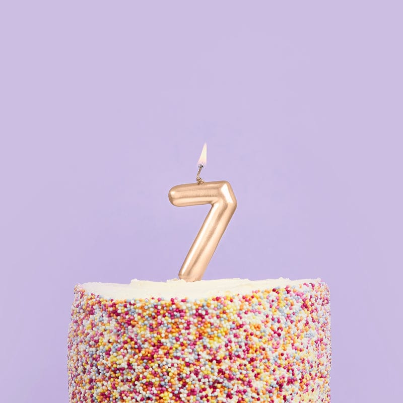 CANDLE Golden Number